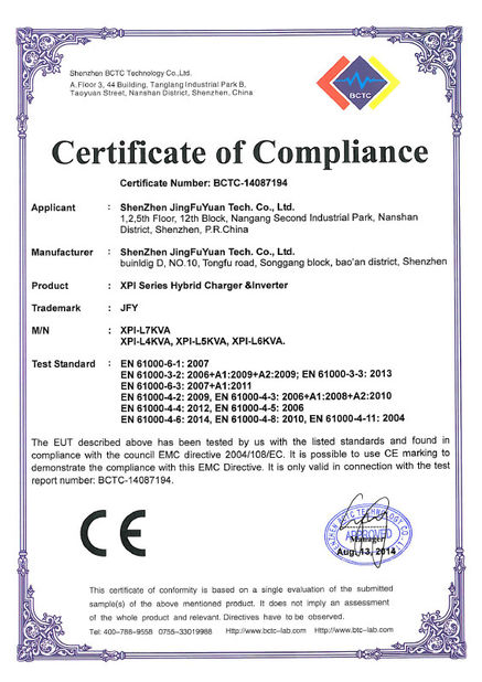 China Shenzhen JinFuYuan Power. Co., Ltd certificaten