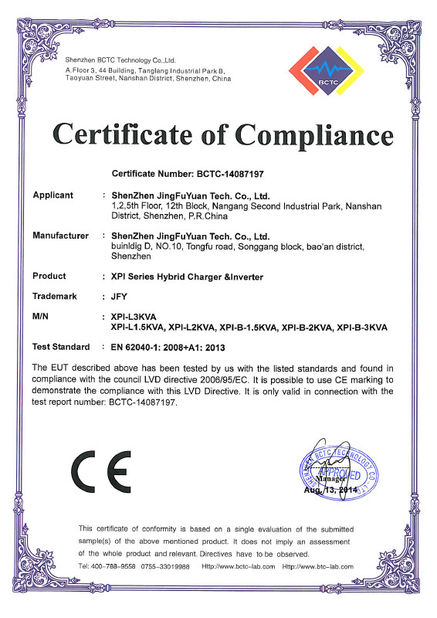 China Shenzhen JinFuYuan Power. Co., Ltd certificaten